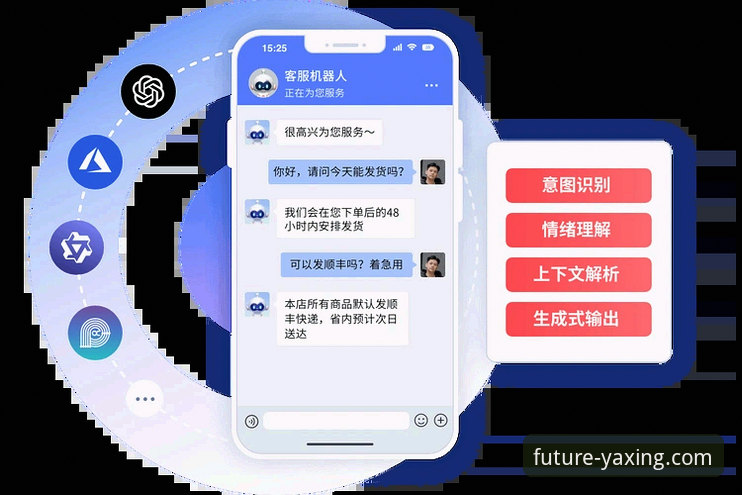 星耀未来常见问题深度剖析：注册、登录、优惠与客服全维度解读