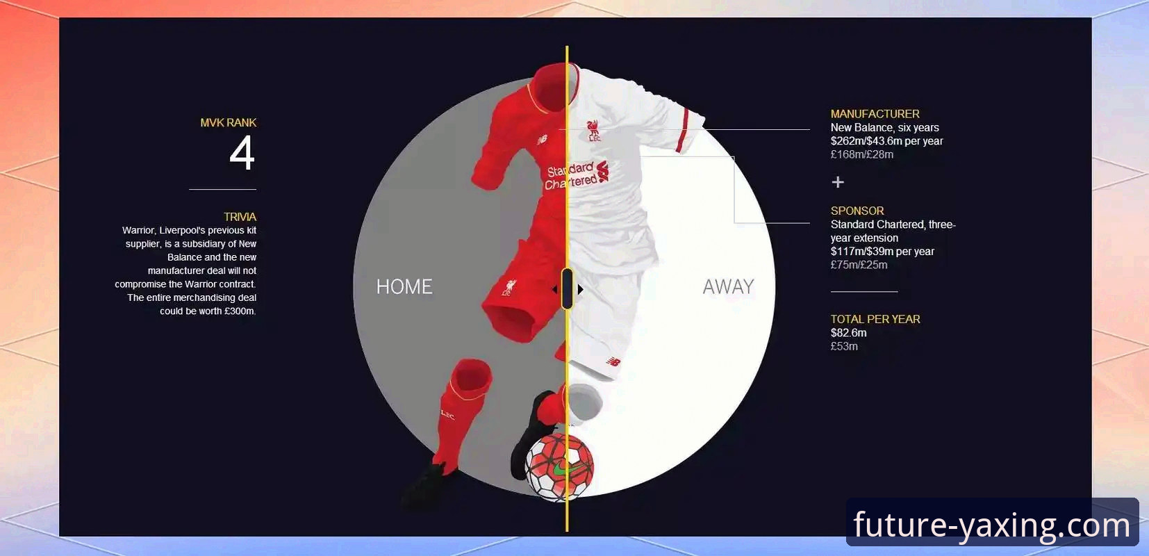 揭秘利物浦3-1客胜狼队：亚星体育平台如何解析一场教科书般的战术执行