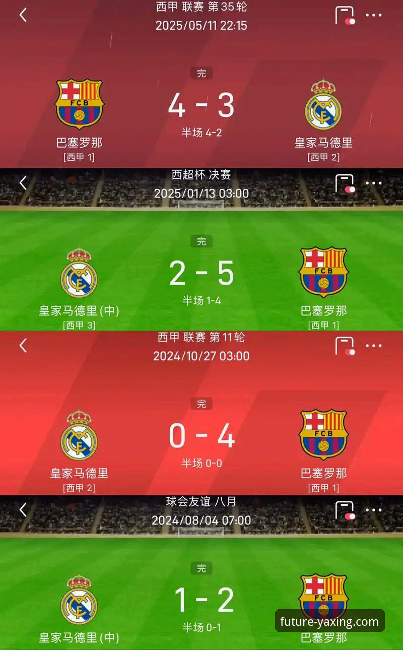 如何像分析皇马大胜一样，在亚星体育平台洞察比赛关键？