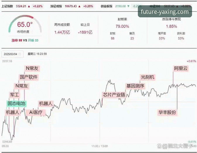3个关键转折点：复盘北京队4连胜如何被福建终结